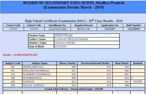 mpbse ohio|Examination Results .
